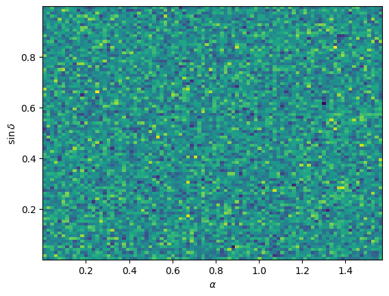 Example redshift estiamte